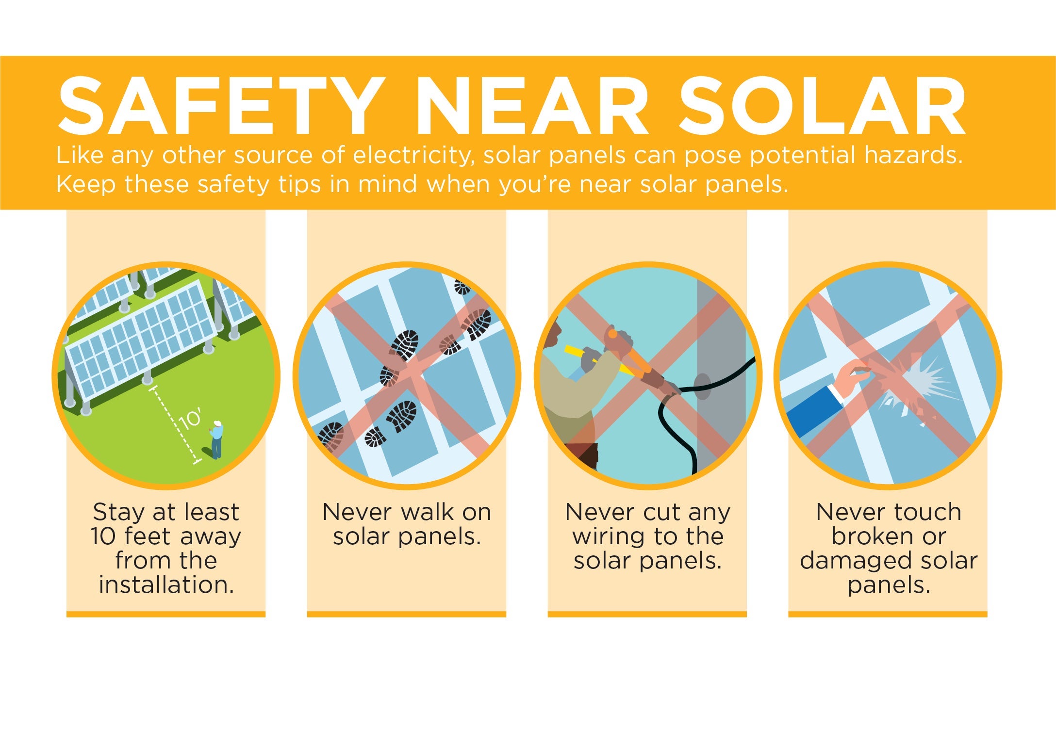 2019_08_ds_safety_solarpanelsafetytips_nologo_cmyk.jpg