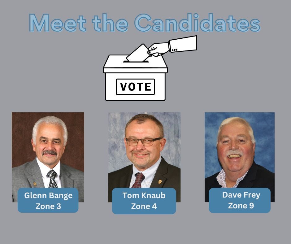 candidates