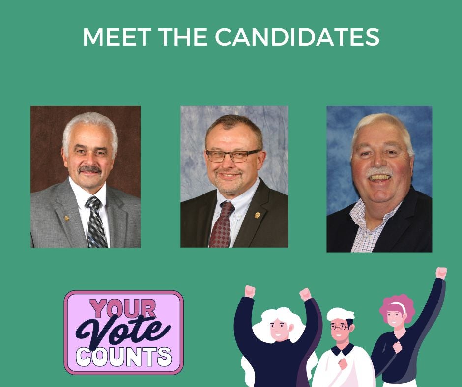 candidates